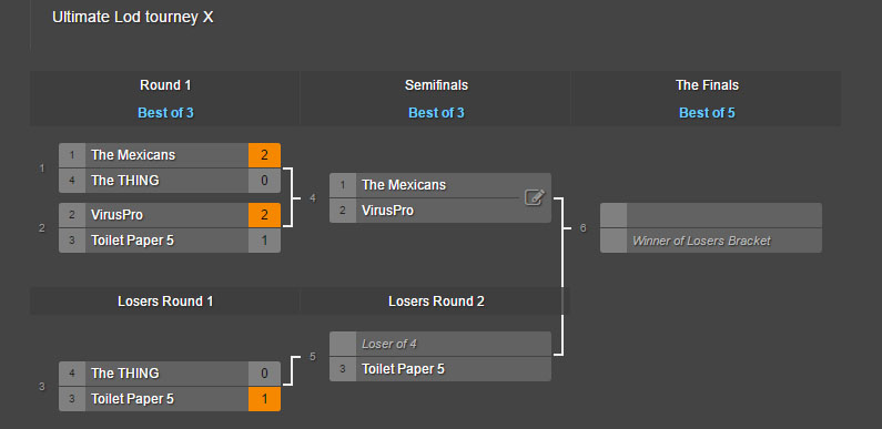 Bracket result.jpg