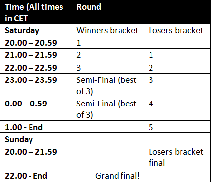 Tournament schedule.png