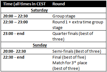 Tournament schedule.png