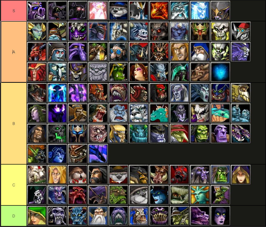 hero-tier-list.PNG