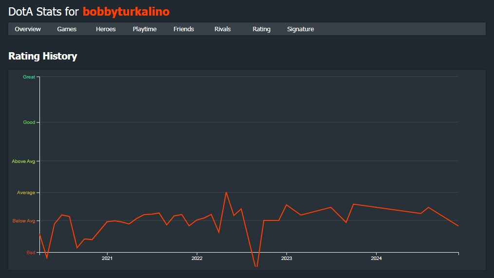 bobbyturkalino.png