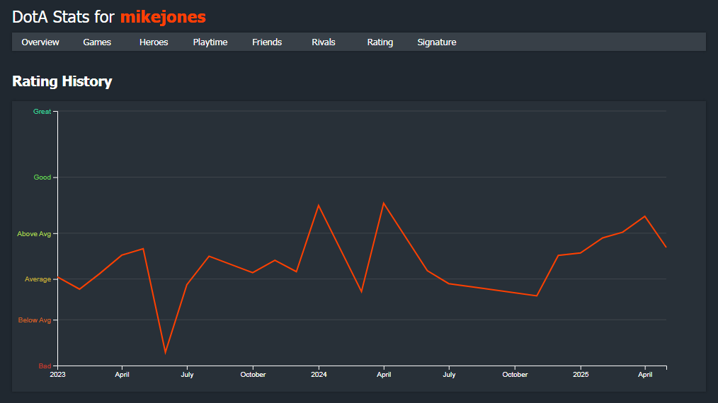 mikejones.png