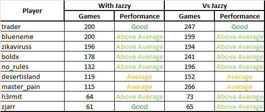 vs_jazzy.png